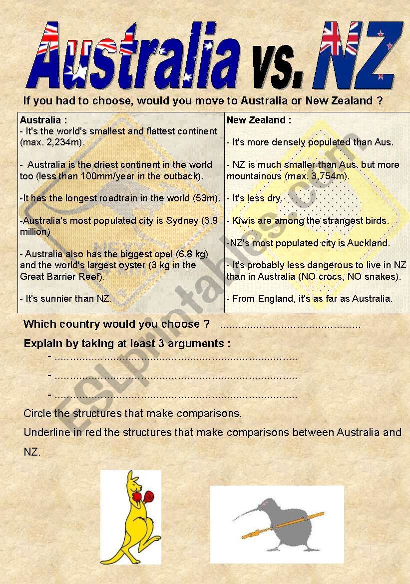 compare Australia and NZ worksheet