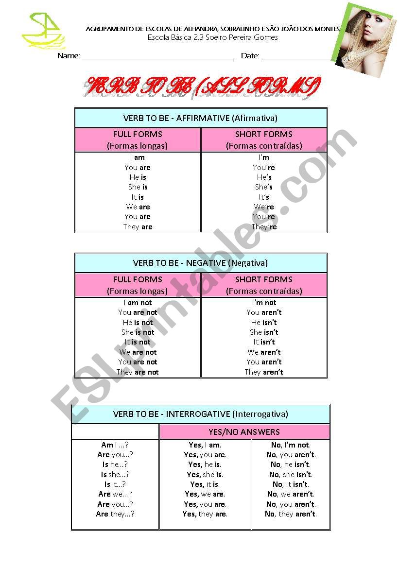 Verb to Be worksheet