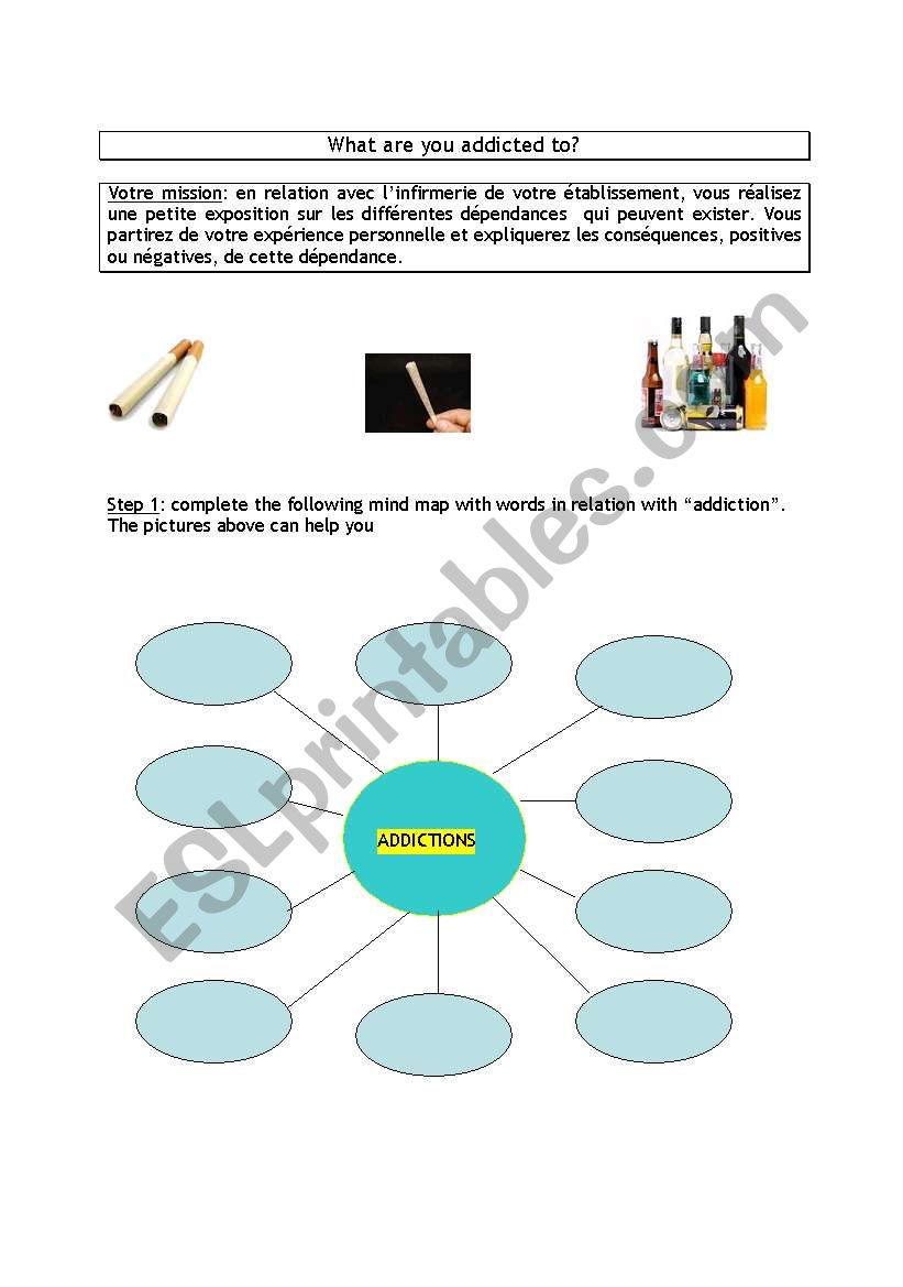 what are you addicted to worksheet