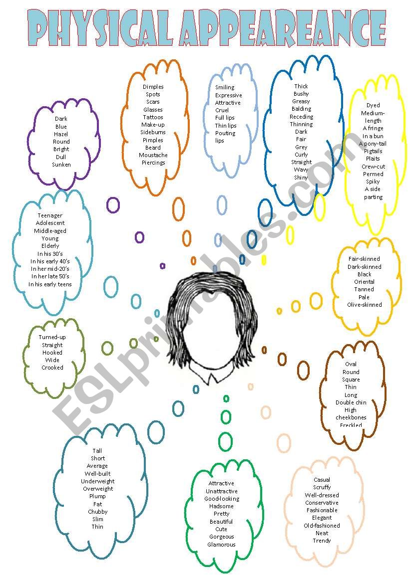 Physical Appereance worksheet