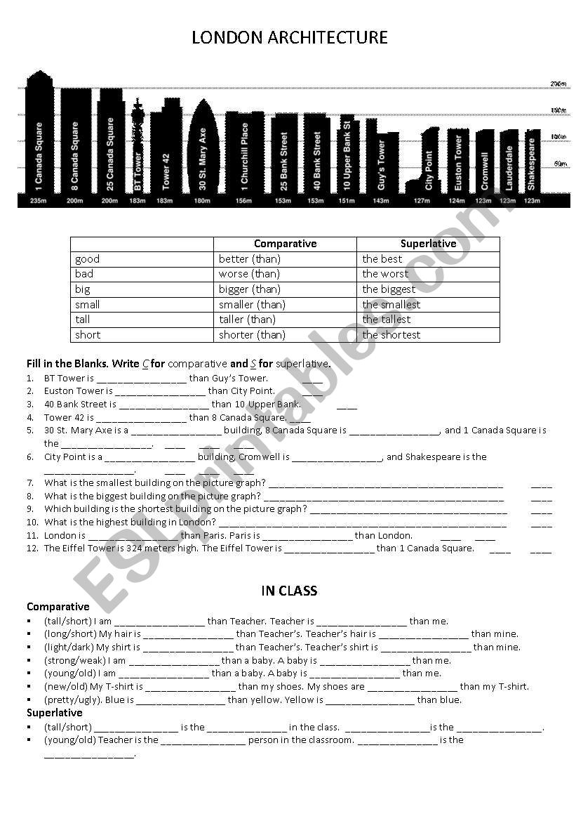 London Architecture worksheet