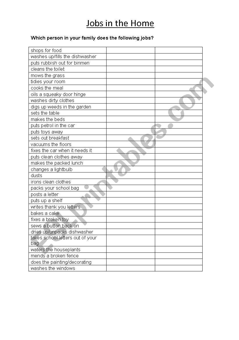 jobs and community worksheet