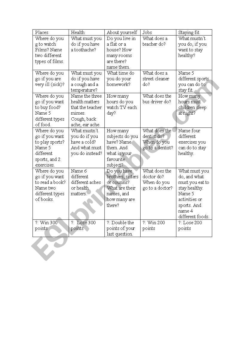 ESL Jeopardy game worksheet