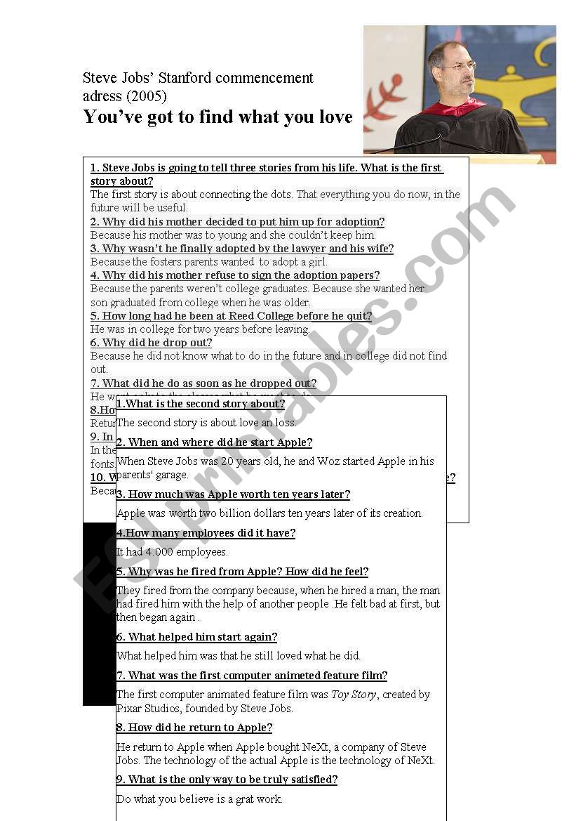Steve Jobs questions worksheet