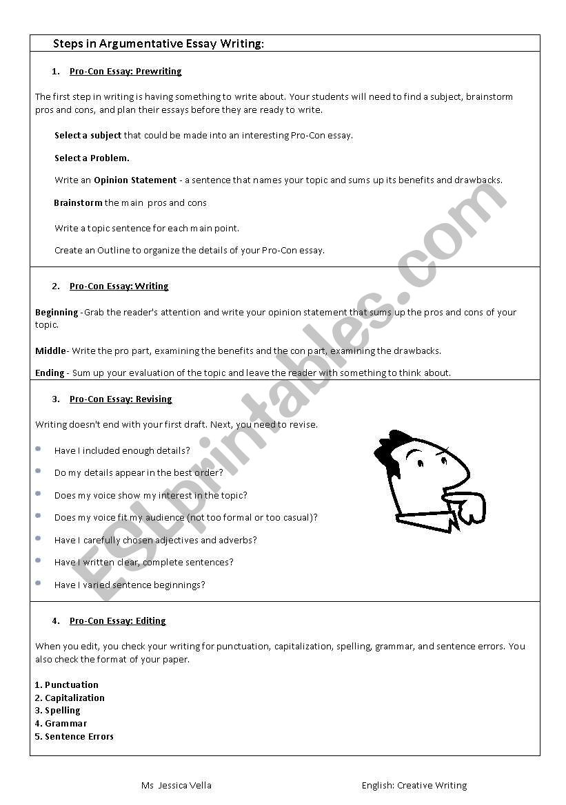 Pro-Con essay form worksheet