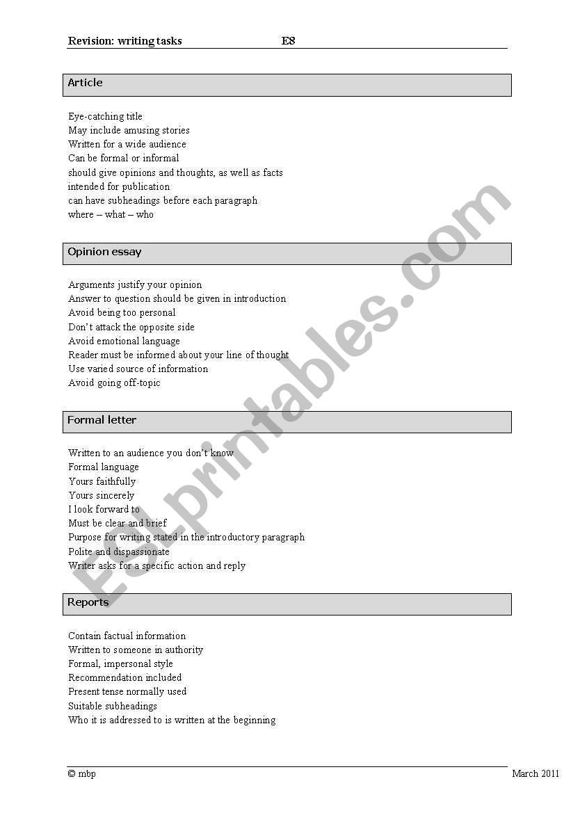 article, essay, report, letter - where do keywords belong to