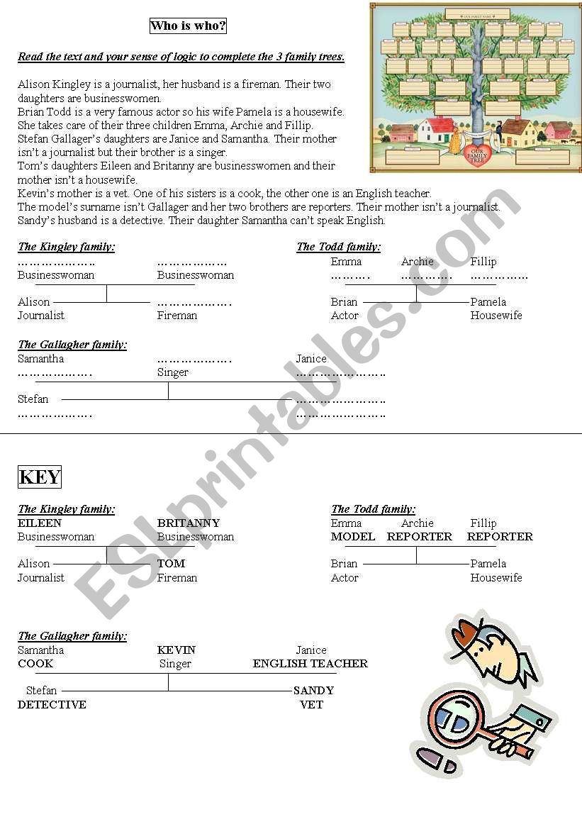 Family trees LOGIGRAM + key worksheet