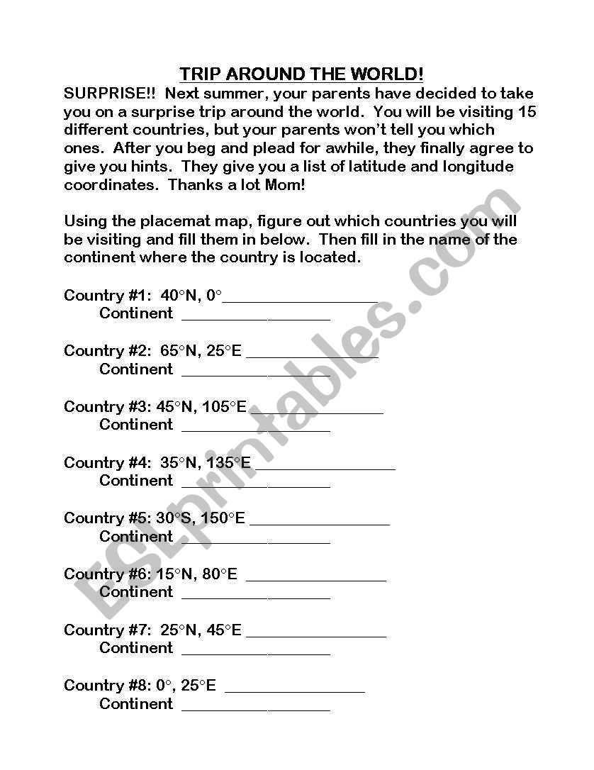 Trip around the World - Latitude and Longitude 