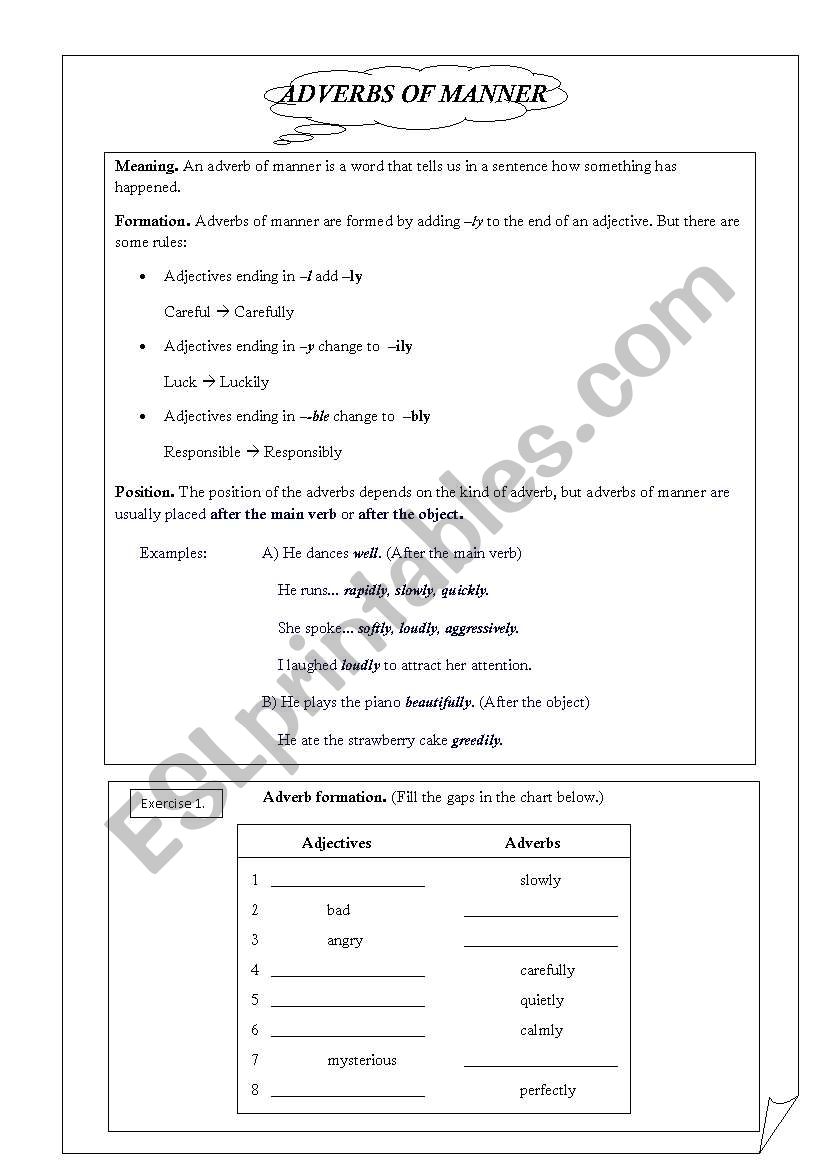 Adverbs of manner worksheet