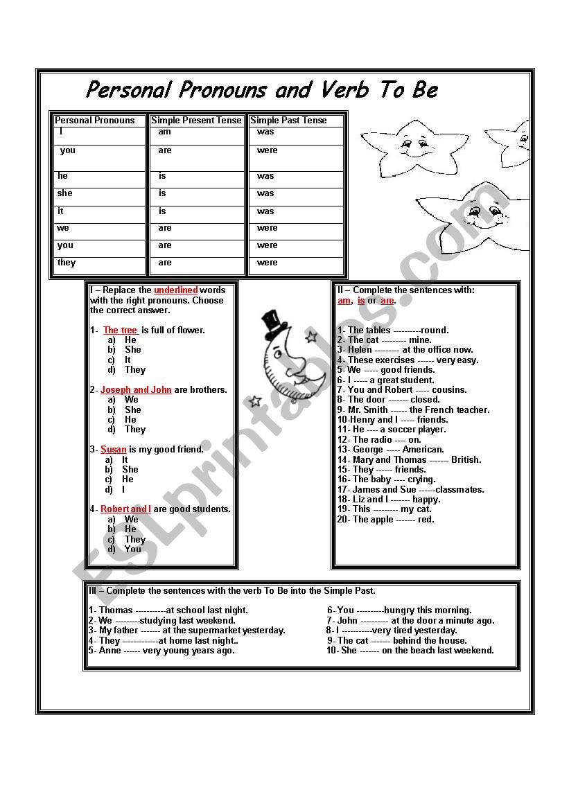 Personal Pronouns/ Verb To Be - Simple Present and Simple Past Tenses.