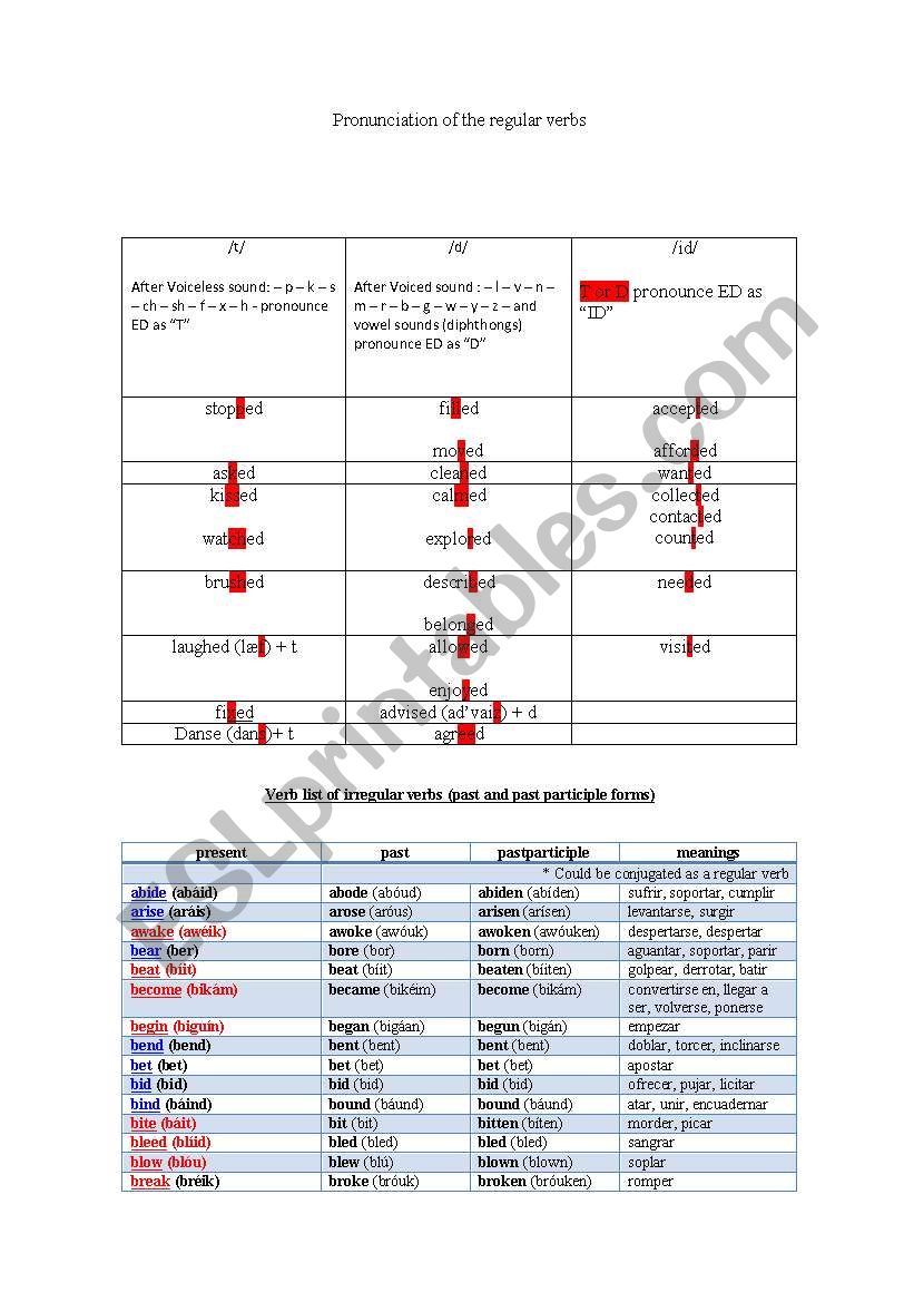 english-worksheets-regular-and-iregular-verbs