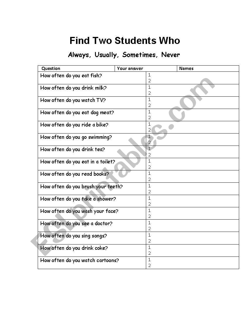 adverbs of frequancy worksheet