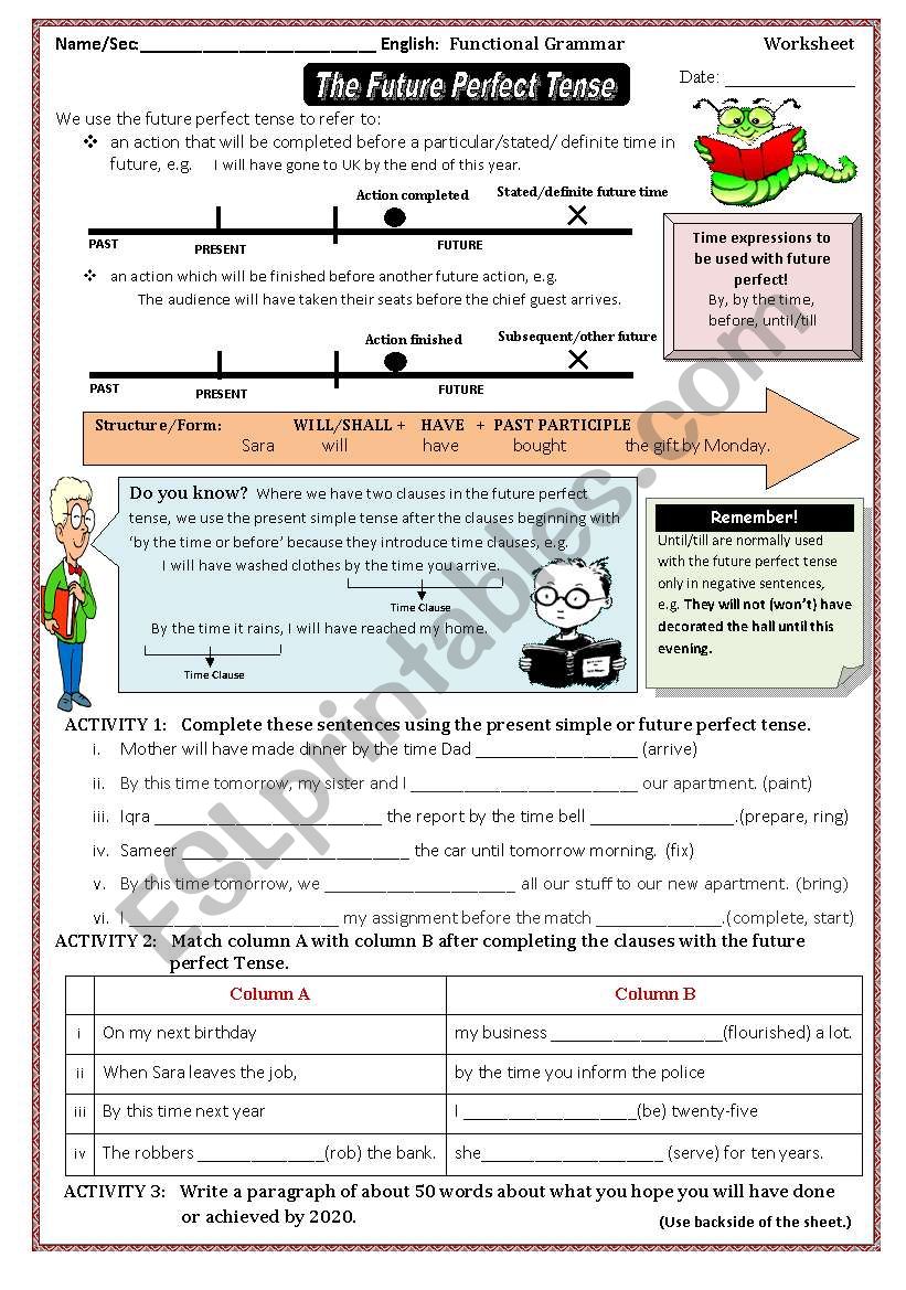 The Future Perfect Tense (The Perfect Tenses 3/3)