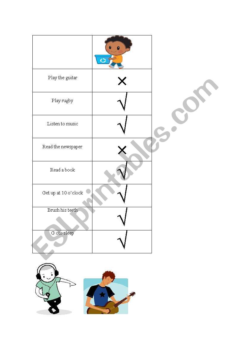 routine chart worksheet