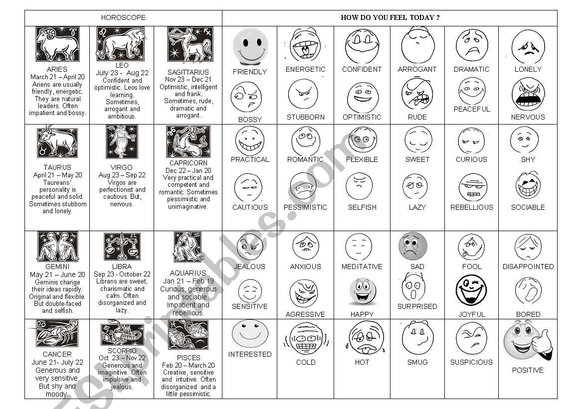 Horoscope worksheet