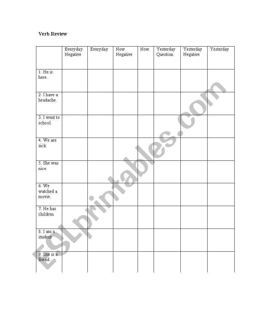 verb tenses worksheet