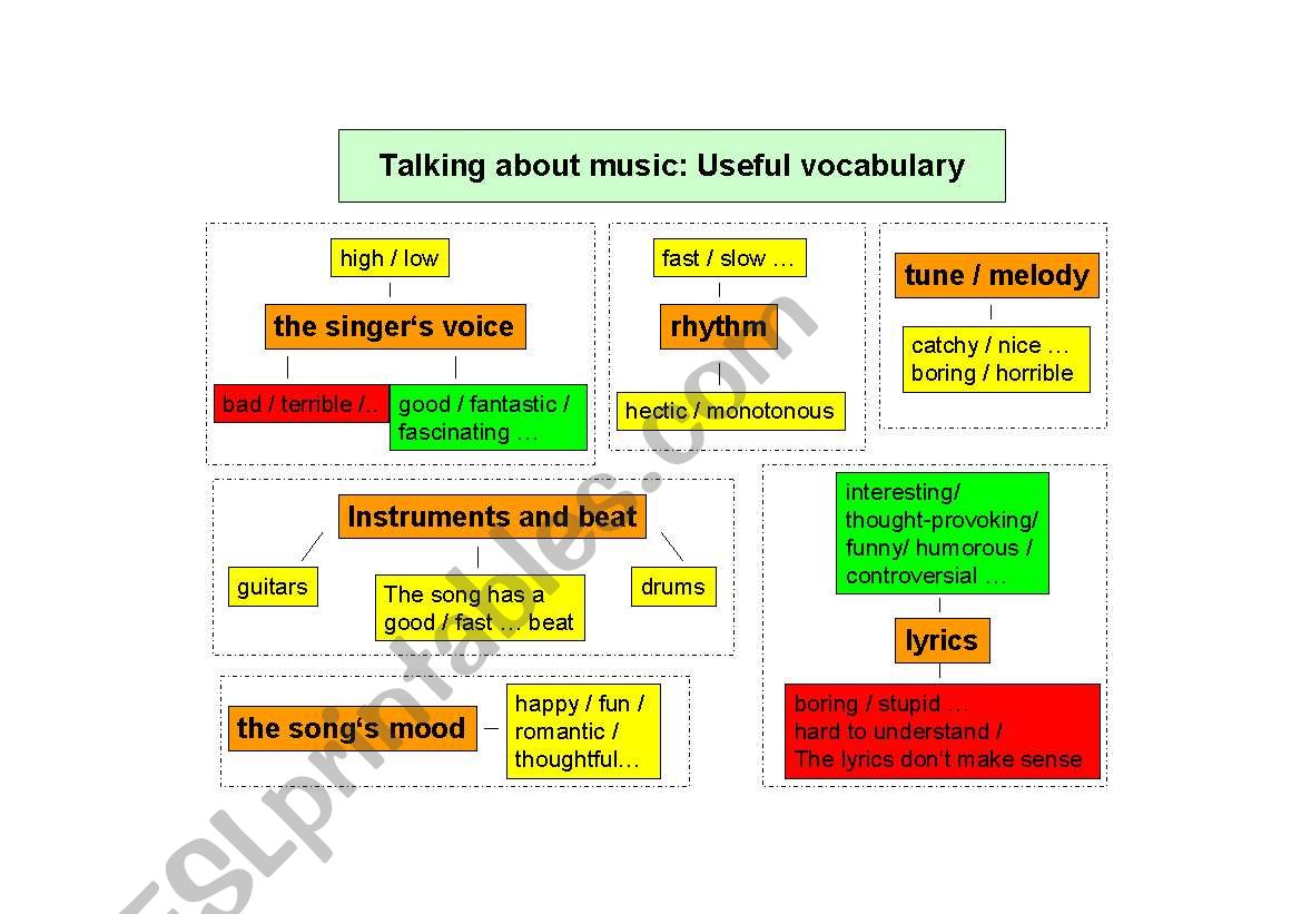 Talking about music - Useful vocabulary (color and b/w)