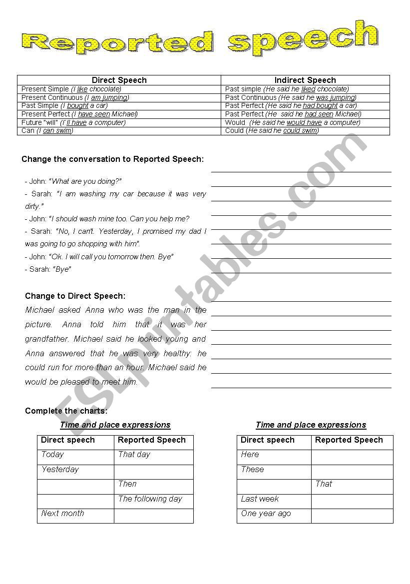 Reported Speech worksheet