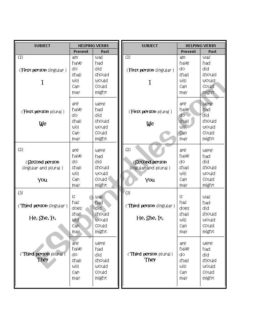 3rd person worksheet