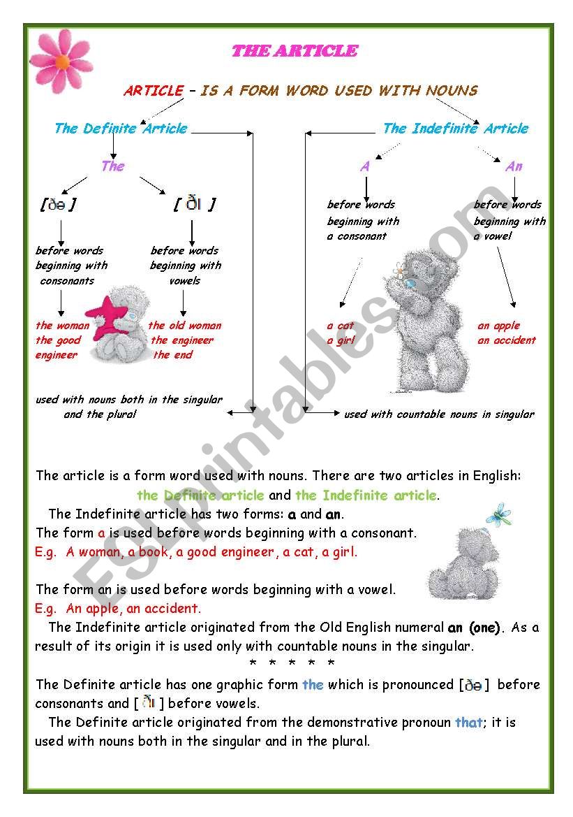 The Article worksheet
