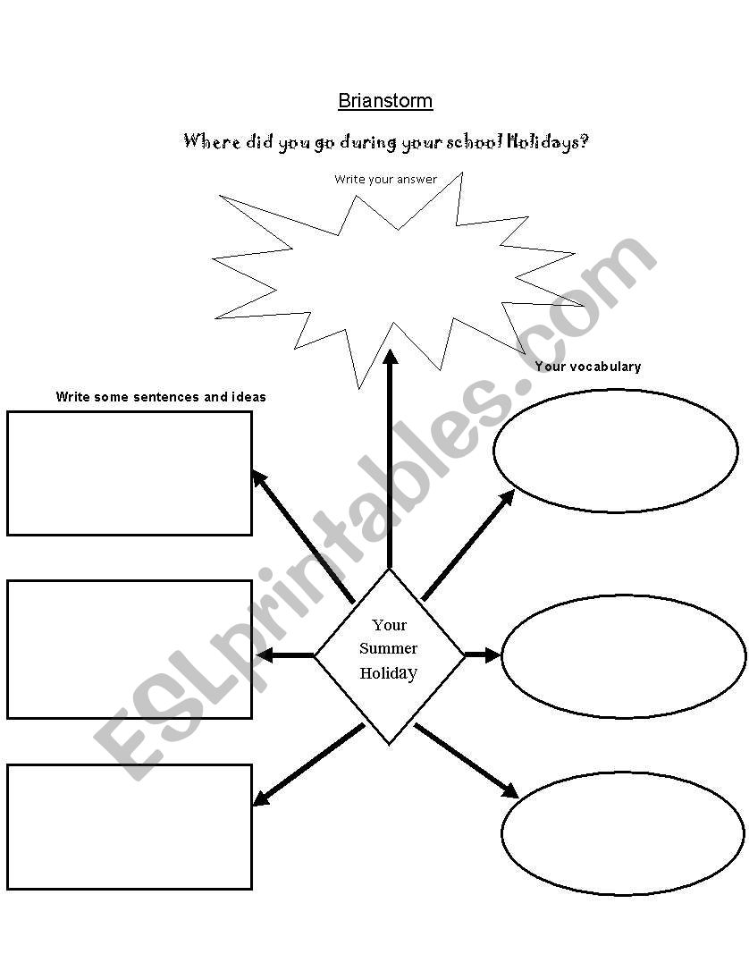 Chart organizer- Holidays worksheet