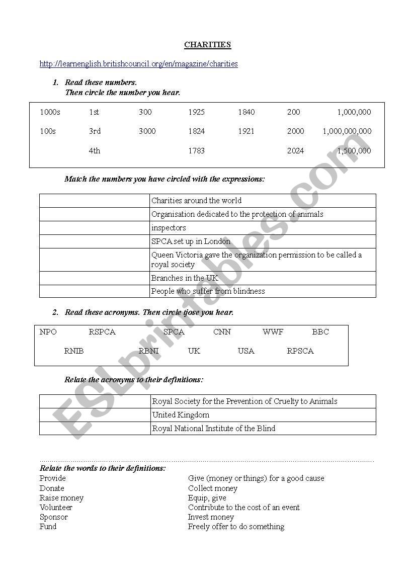 Charities worksheet