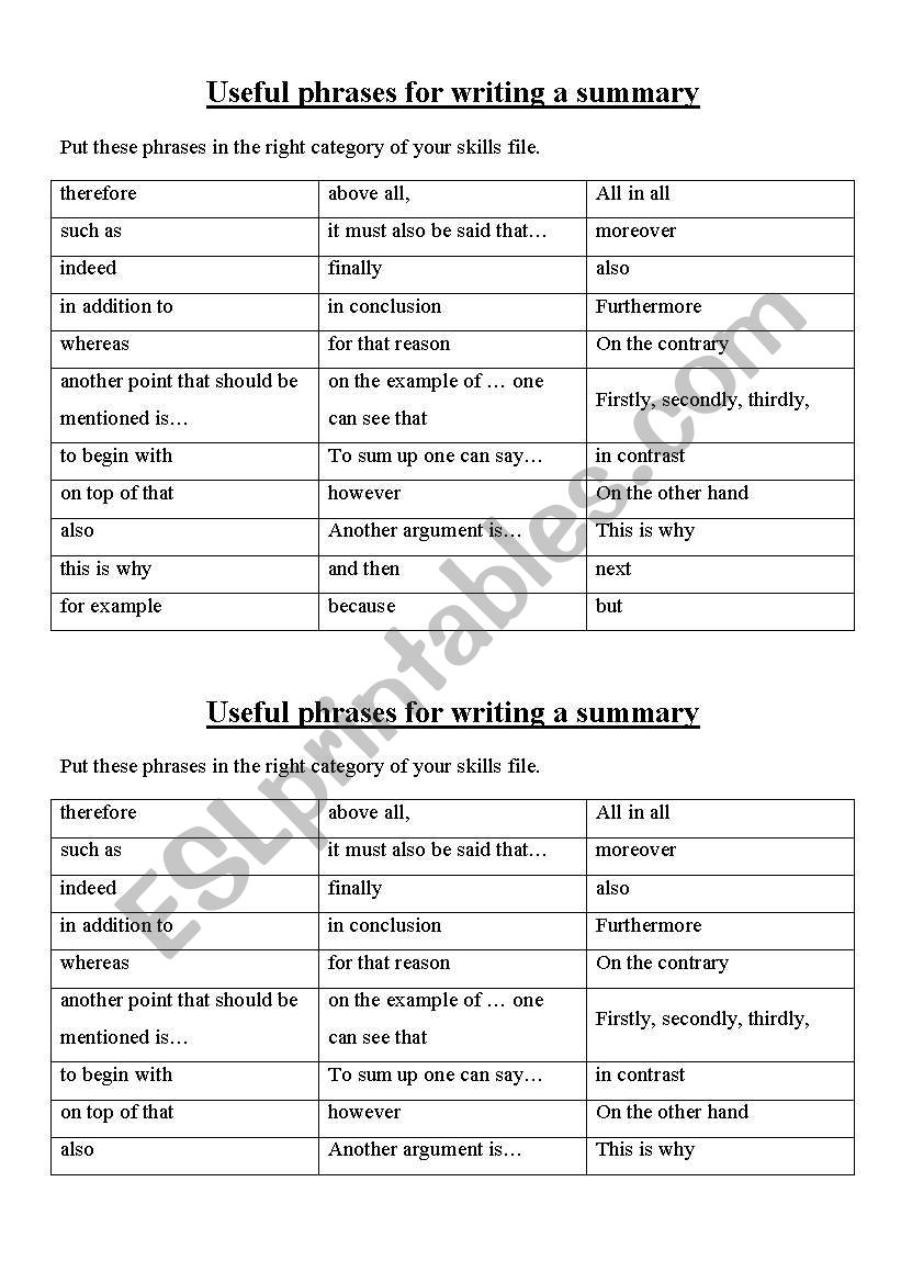 Skills file: Useful phrases for writing a summary