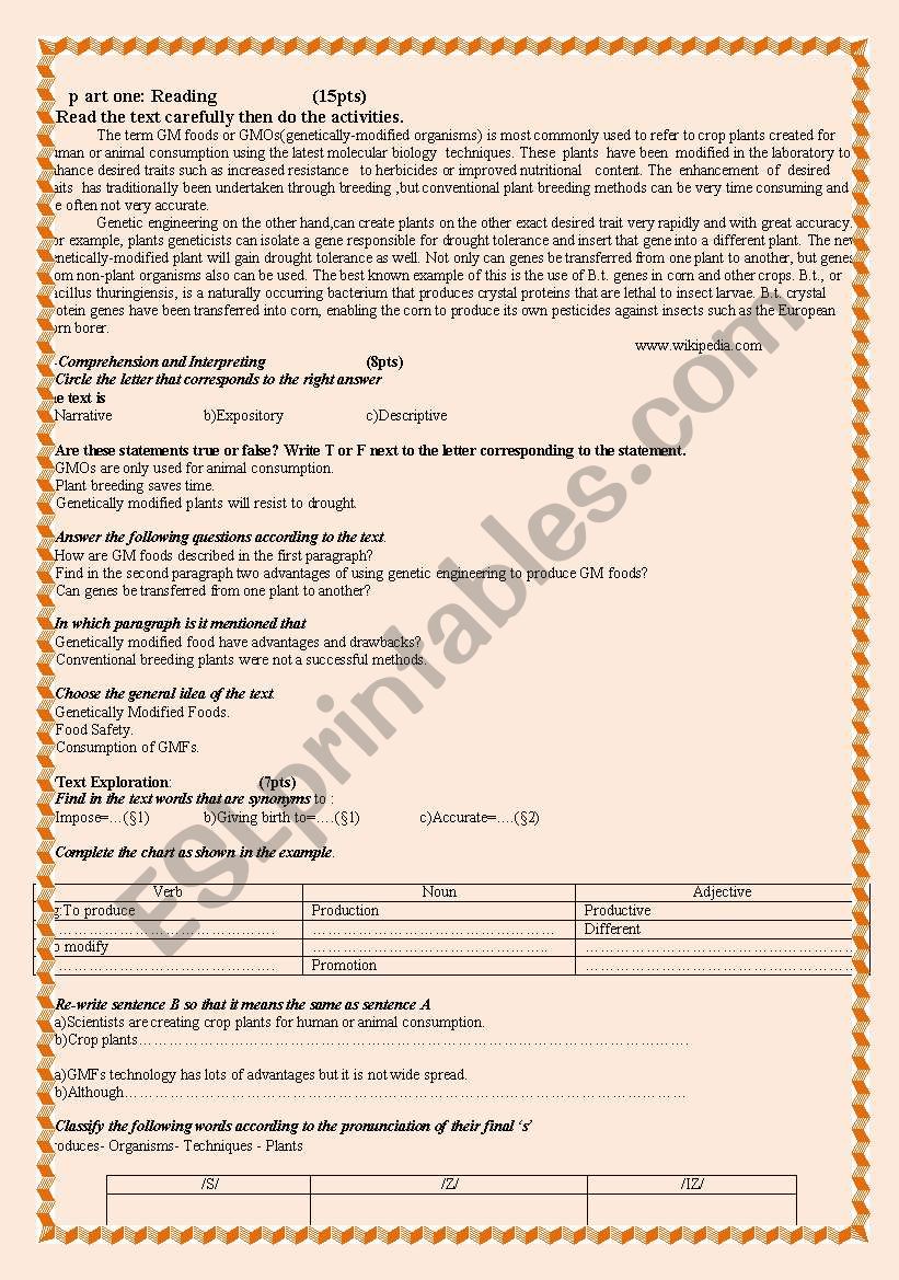 genetic engeneering.GMFÂ´s foods