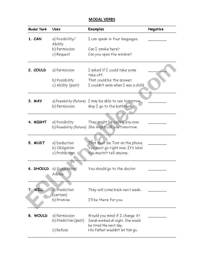 Modal Verbs worksheet