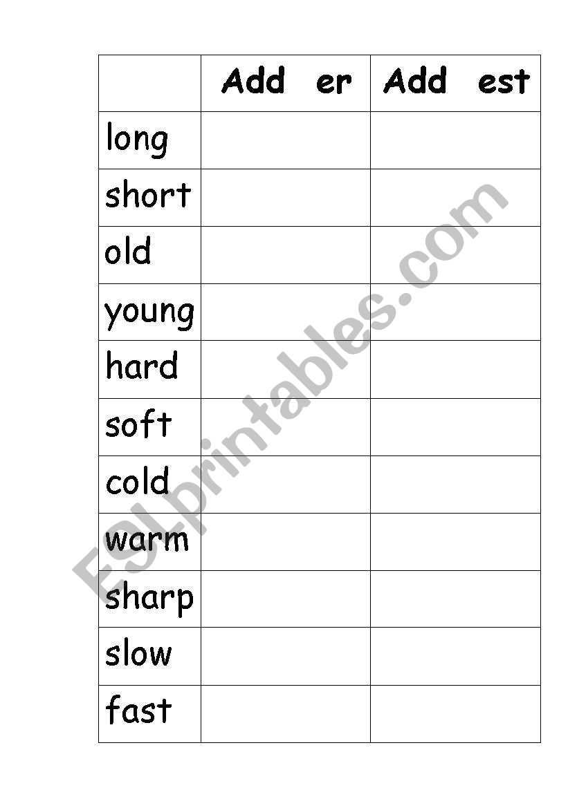 Comparative and suoerlative adjectives