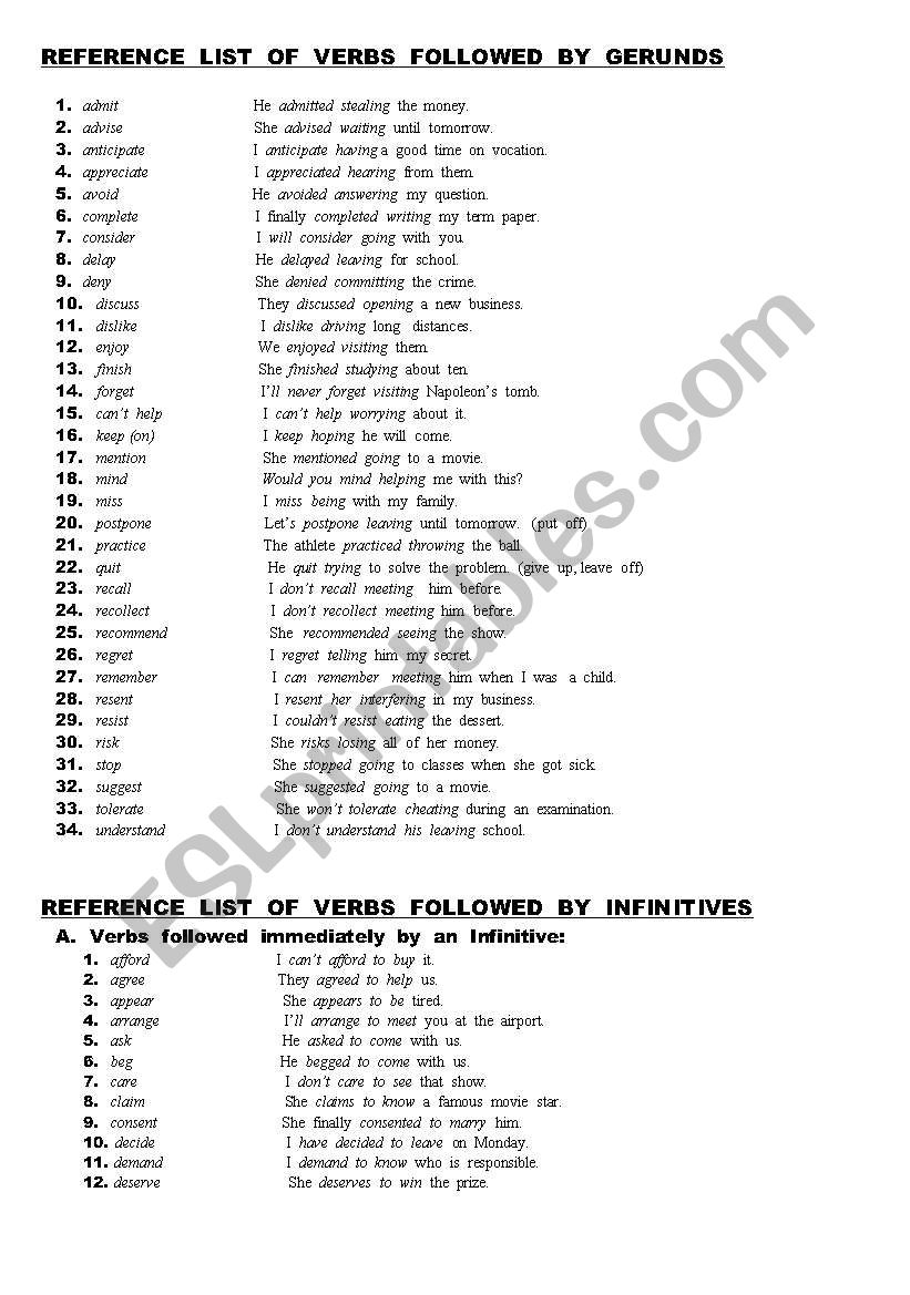 Verbs followed by Gerund or Infinitiv