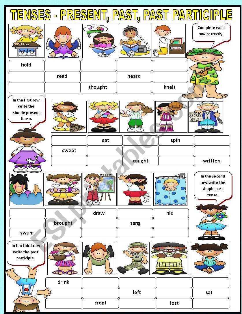 Tenses: Simple Present, Simple Past & Past Participle - Part 2 w/ Answer Key