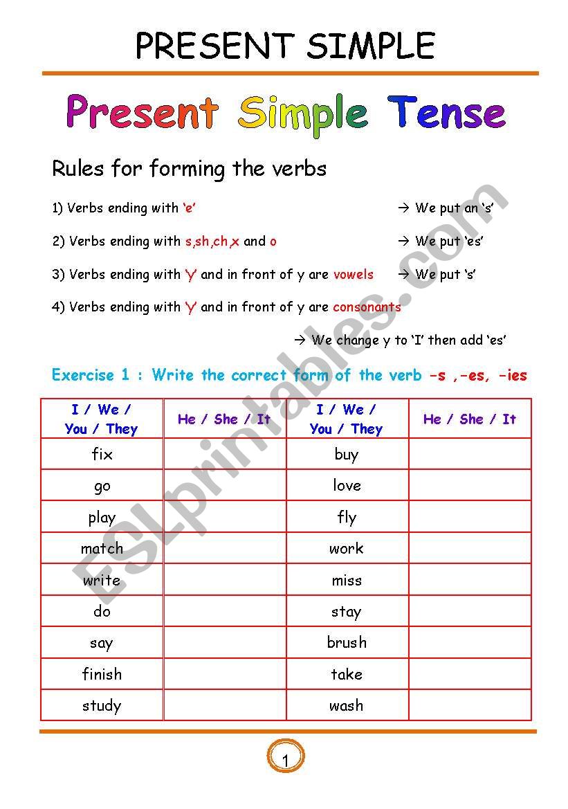 Present Simple worksheet