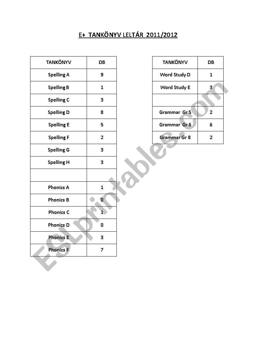 first grade worksheet
