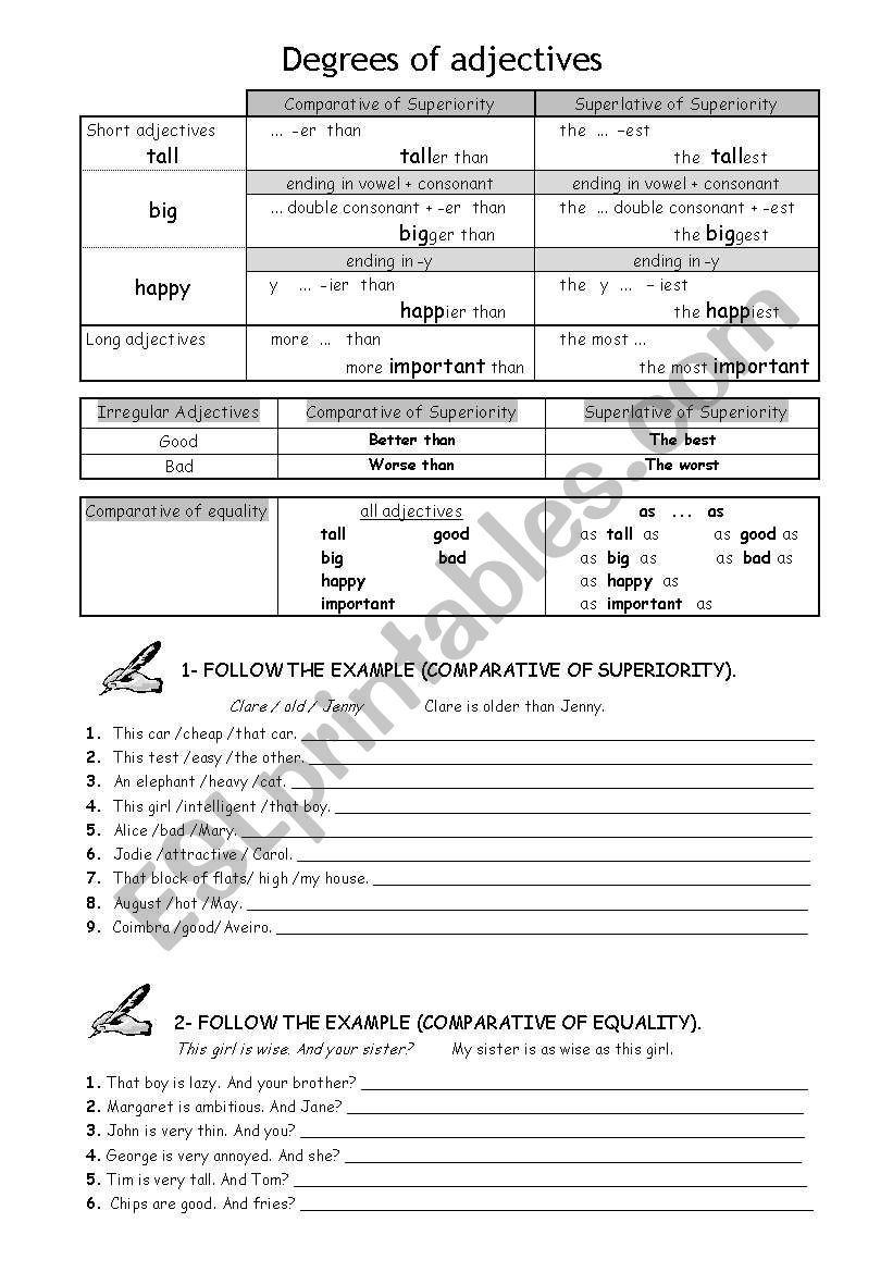 Degrees of adjectives worksheet