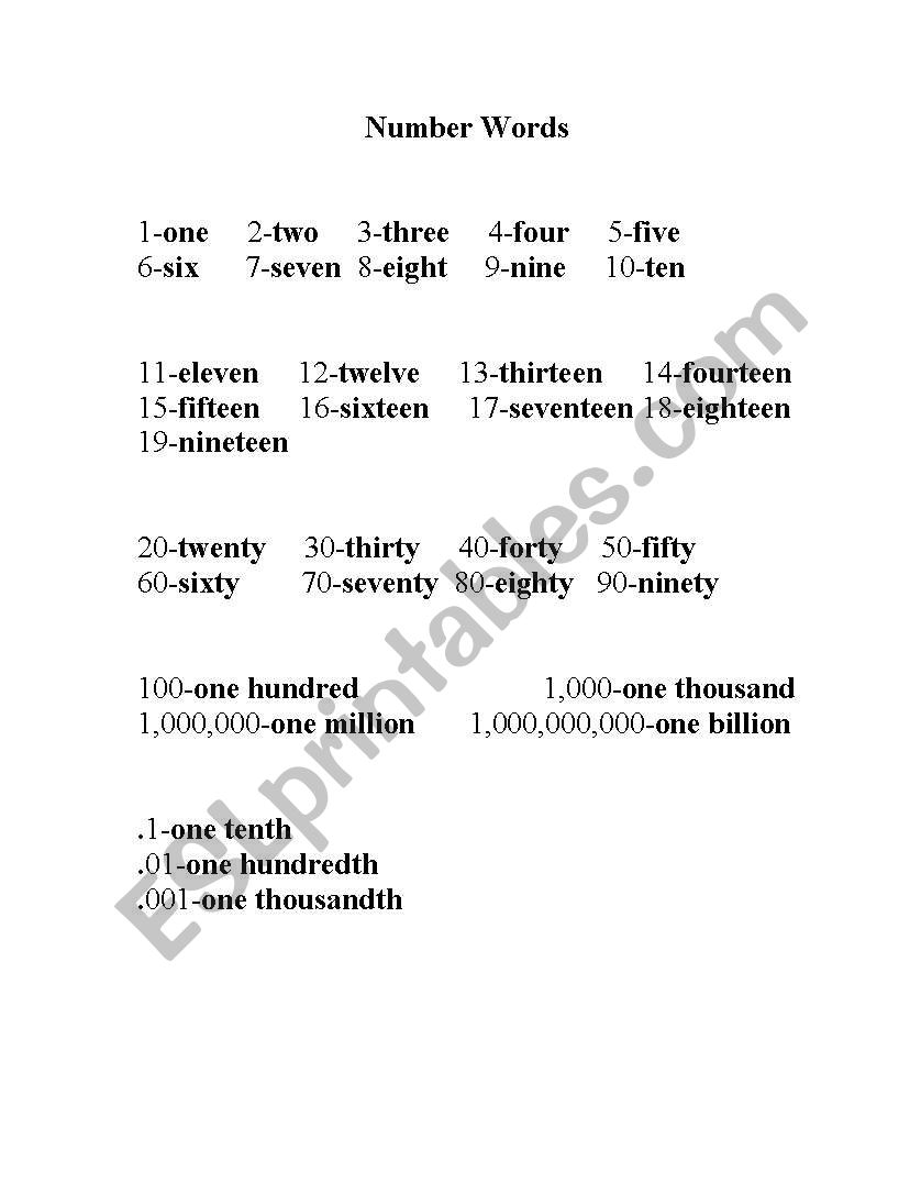 Number Words worksheet