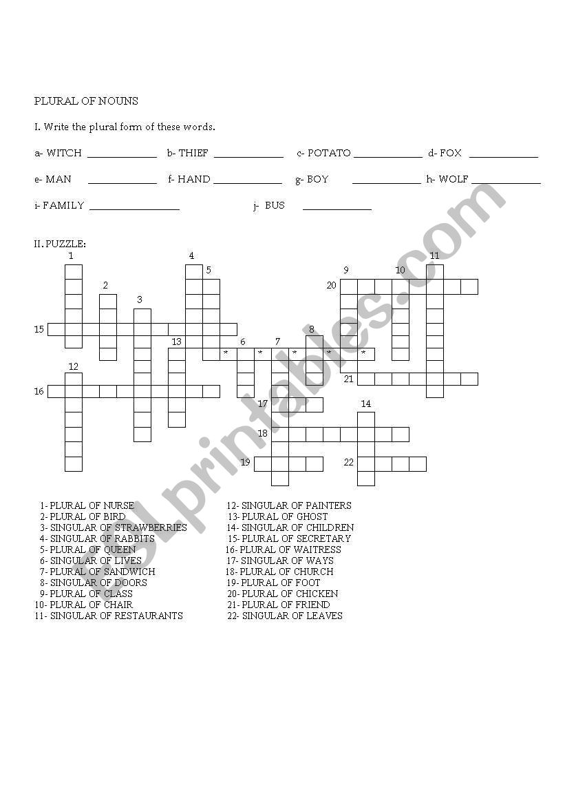 Plural of nouns worksheet