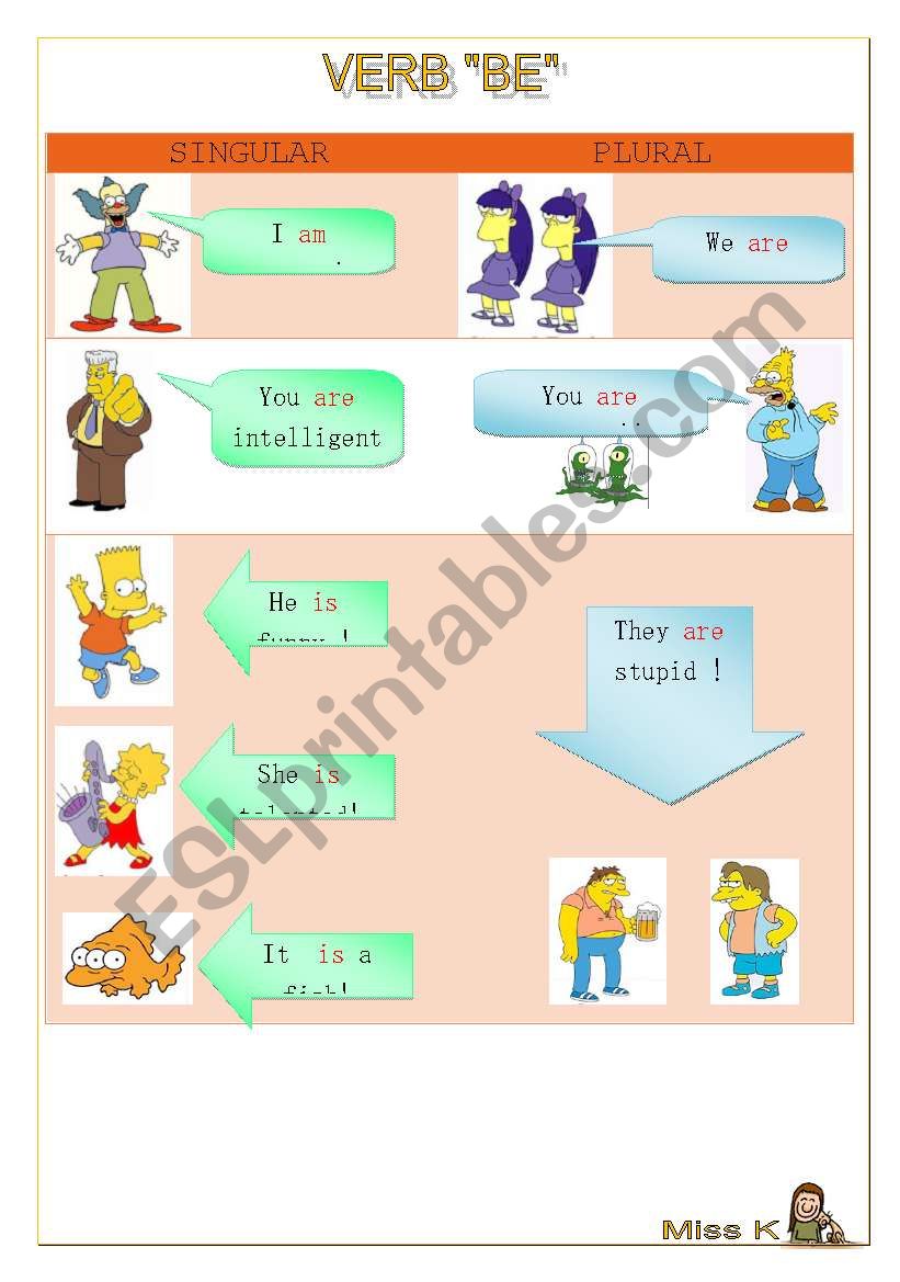 verb BE (simple present) Poster