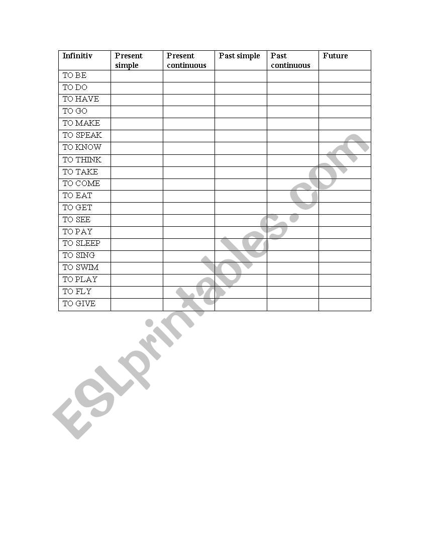 Main irregular verbs worksheet
