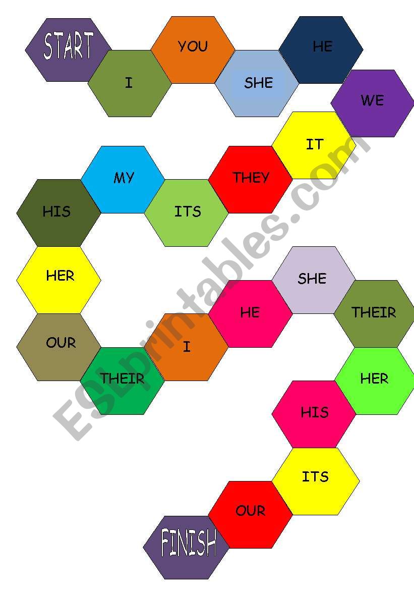 BOARD GAME SUBJECT PRONOUNS AND POSSESSIVE ADJECTIVES