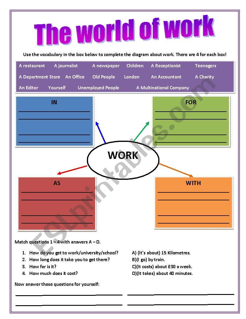 Work world life. The World of work. Jobs and work Worksheet. The World of work Worksheets. Work and jobs Worksheets for Kids.