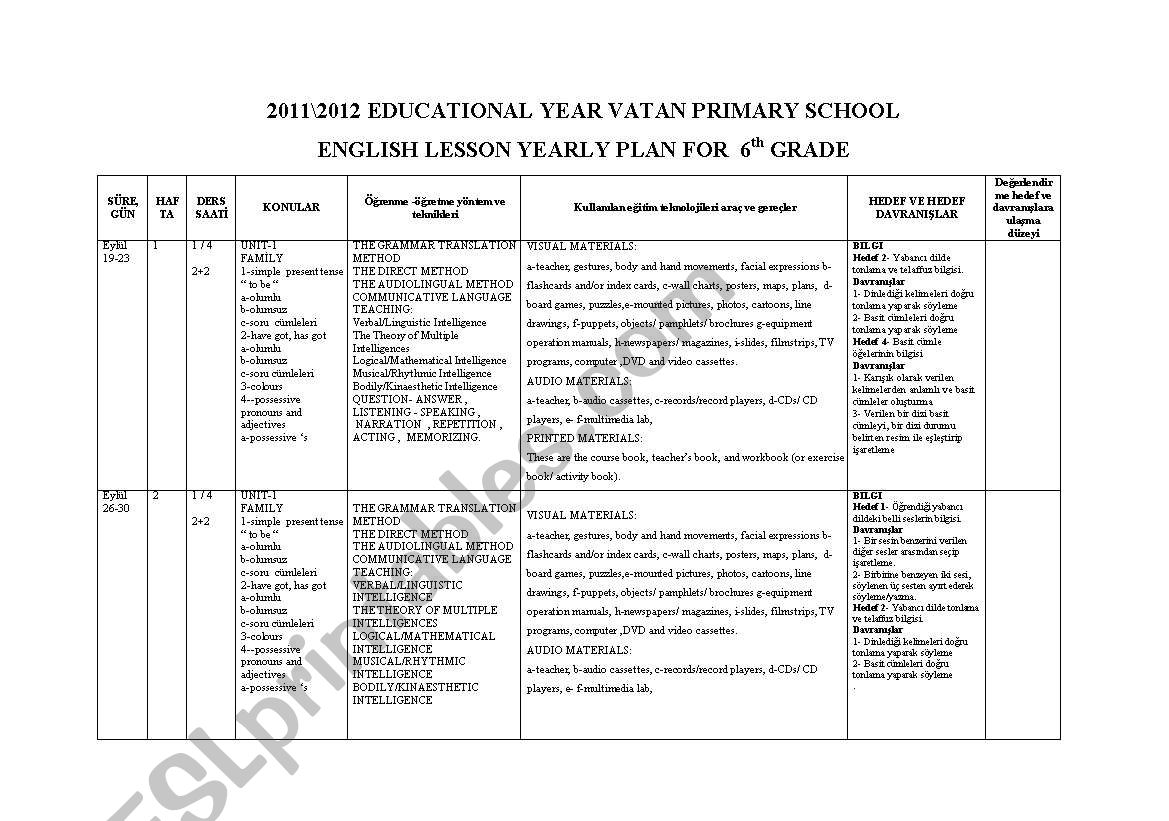 years plan worksheet