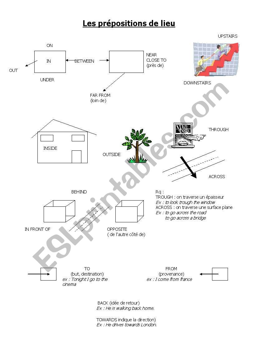 prepositions of place worksheet