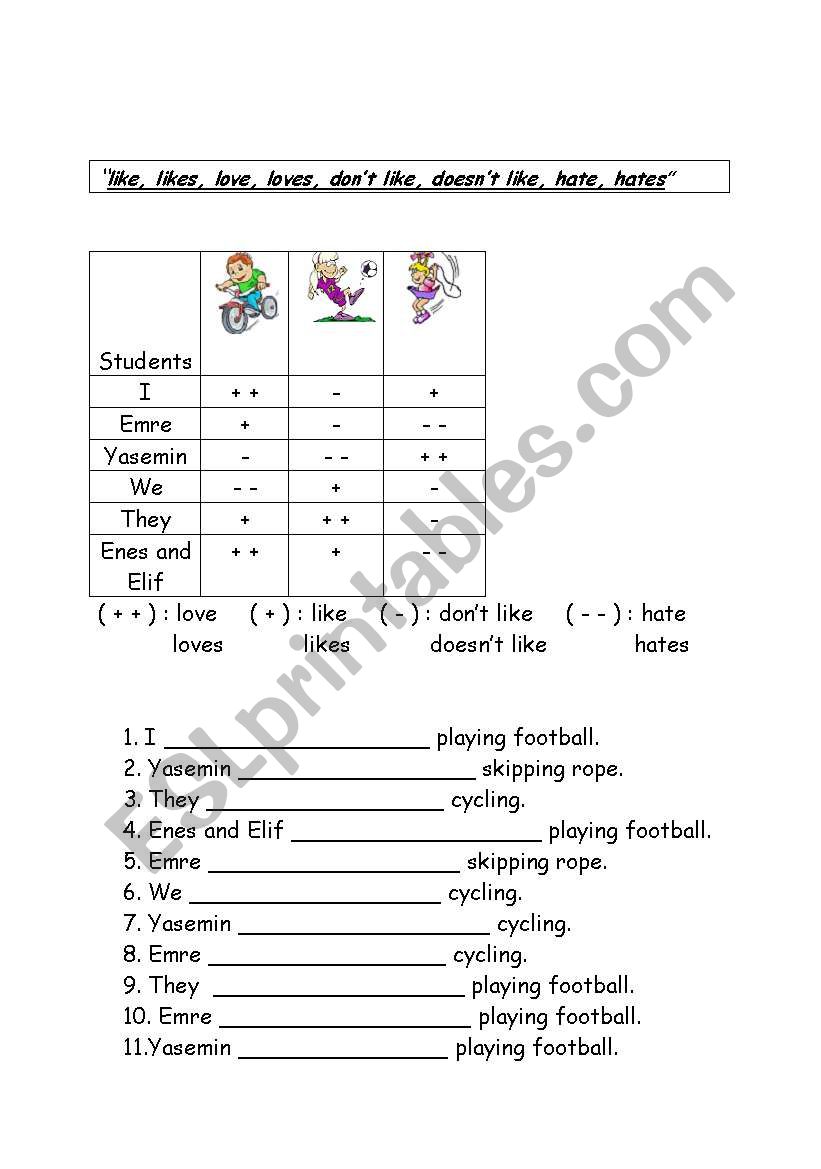 likes/doesnÂ´t like worksheet
