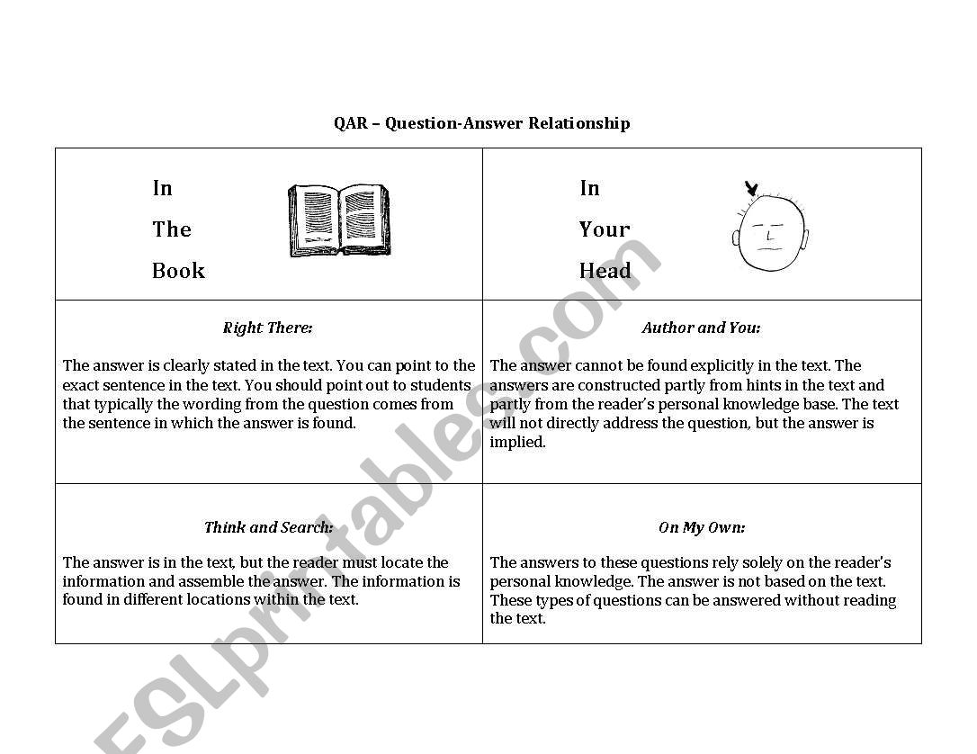 QAR worksheet