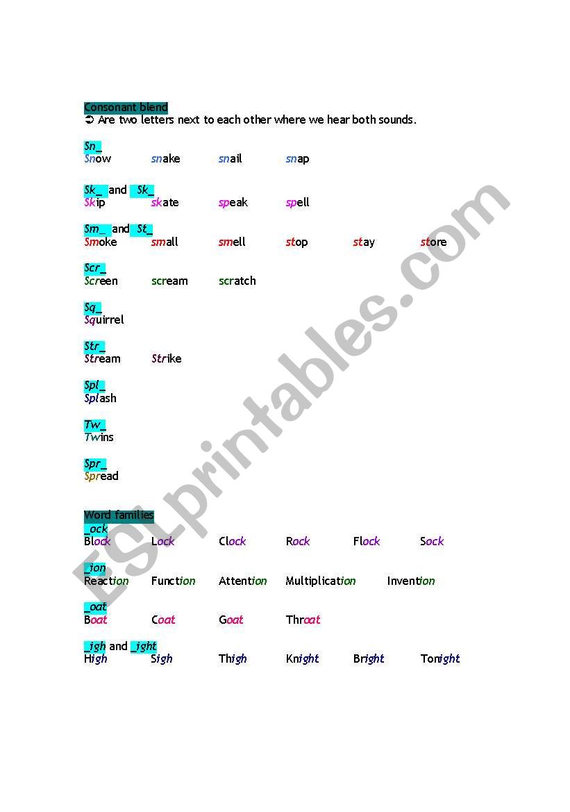 blending sound worksheet