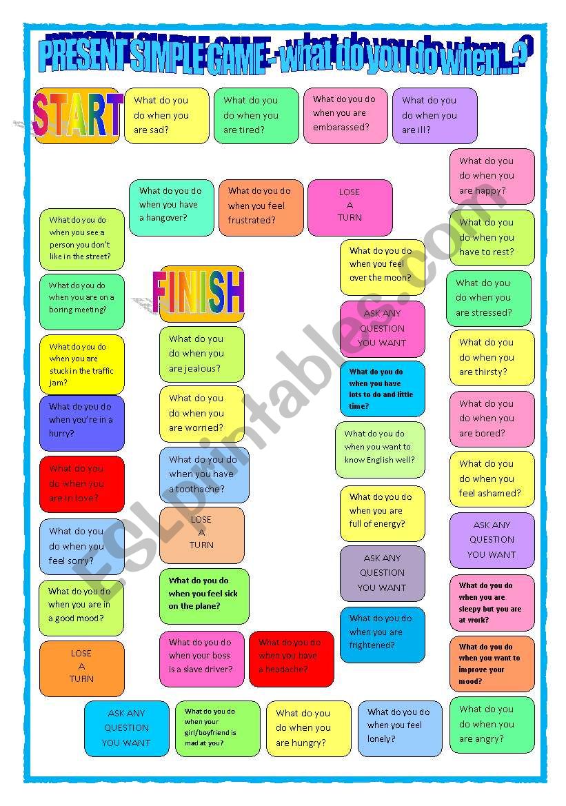 present simple - what do you do when...? (fully editable) 