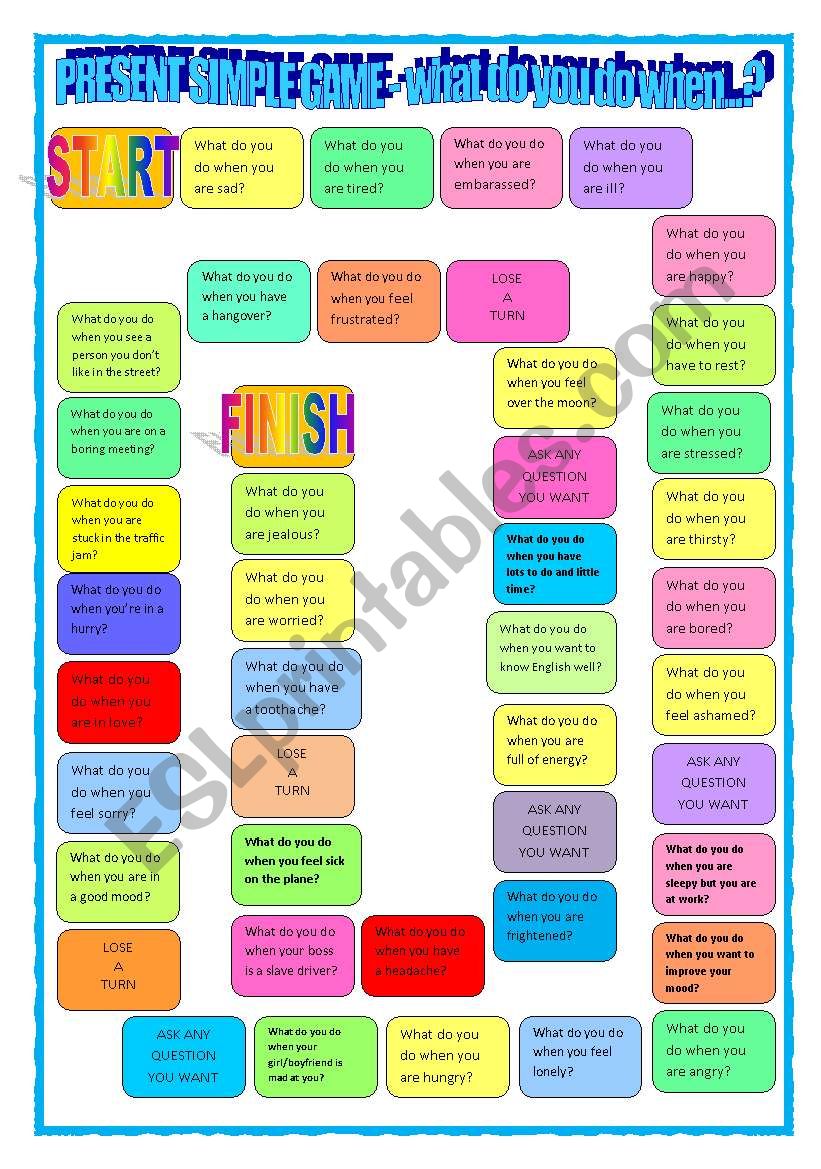 present simple - what do you do when...? (fully editable) 