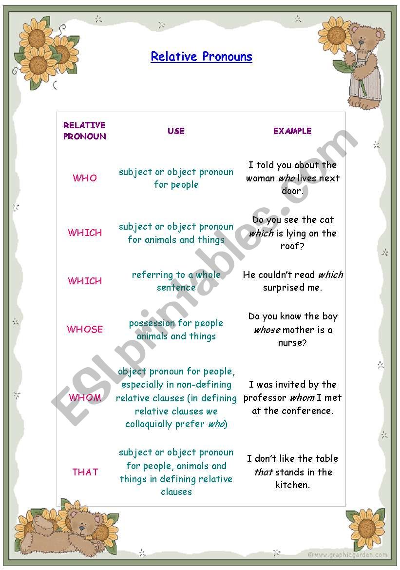 relative pronouns worksheet