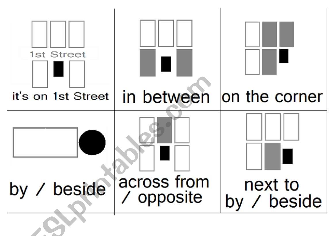 Flashcards - Prepositions & Directions